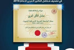 The University Journal of Research Ranked #1 in Arab Impact Factor for the Year 2018